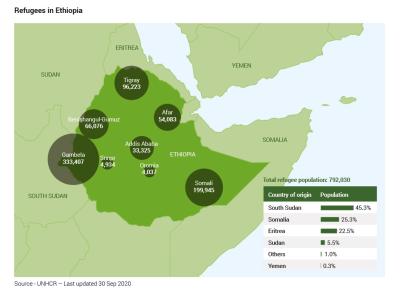 Refugees in Ethiopia_map