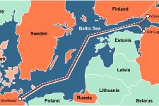 Gasledningen Nord Stream 2
