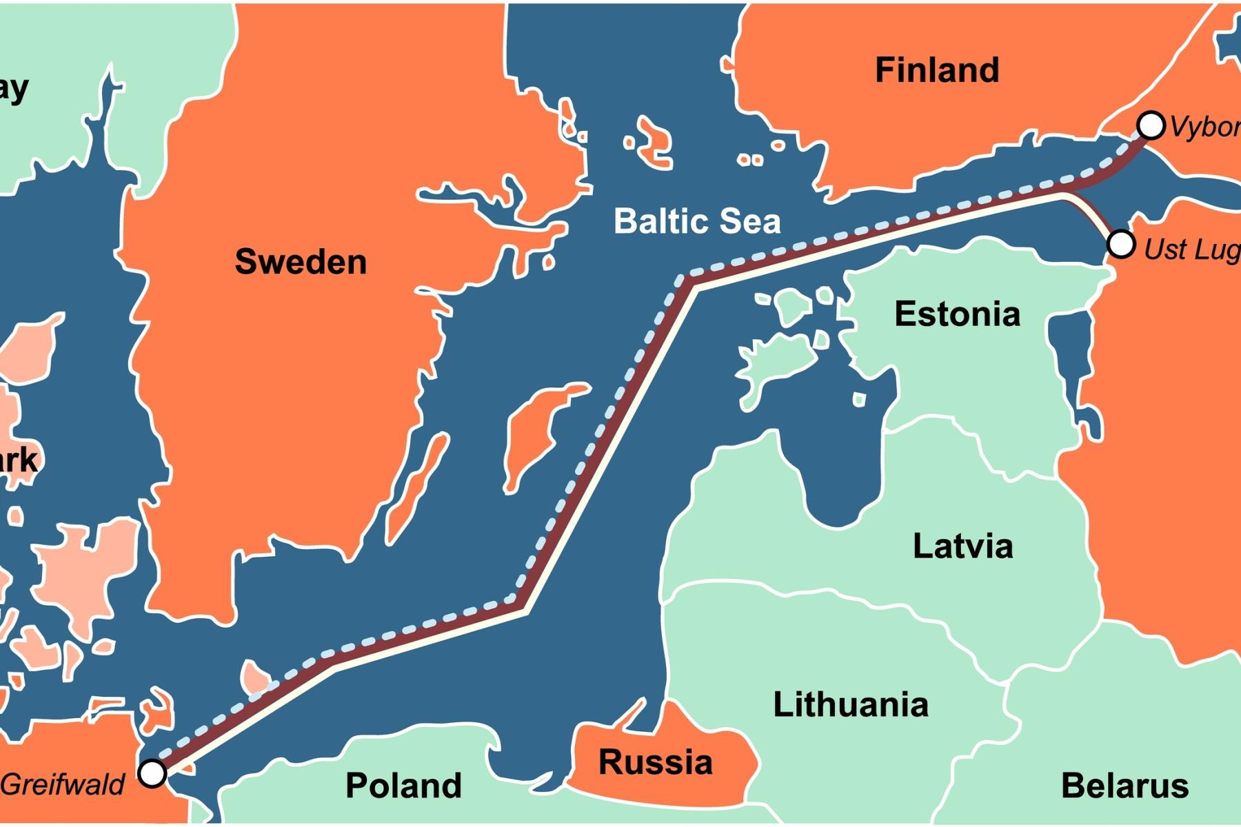 Gasledningen Nord Stream 2